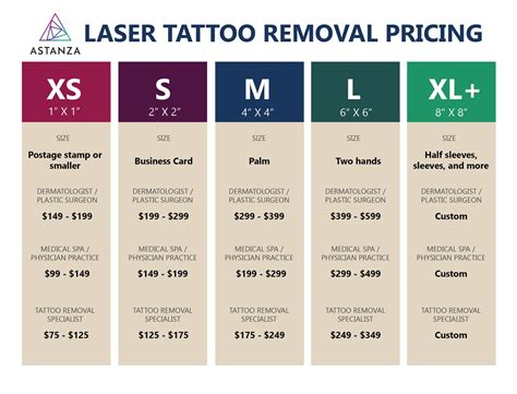 tattoo removal price philippines|Tattoo Removal Price List Per Skin Area Skin .